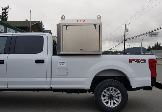 BUDGET ETM ETV UNITS (12)